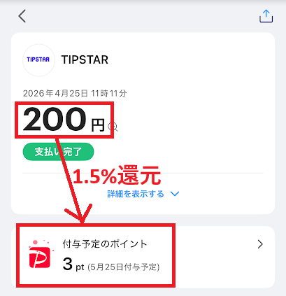 1.5%分のPayPayポイントがもらえた