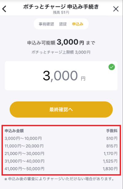 チャージ申込み画面にも手数料が表示される