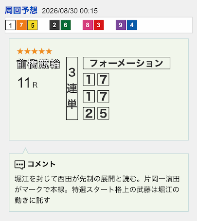 アオケイスタジアムの記者予想