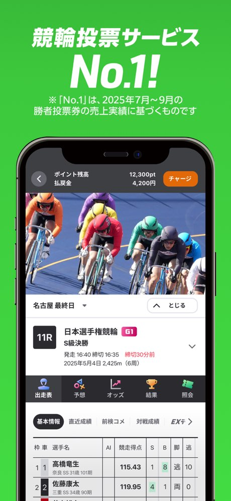 ウィンチケット
