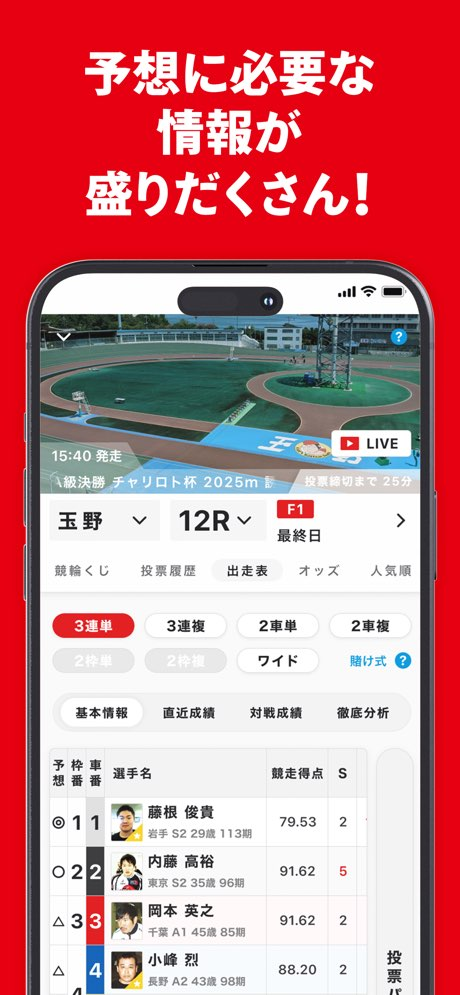 チャリロト