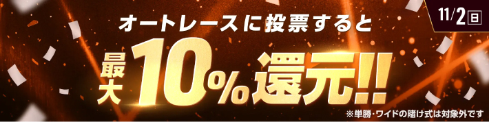 ウィンチケットのポイント還元キャンペーン