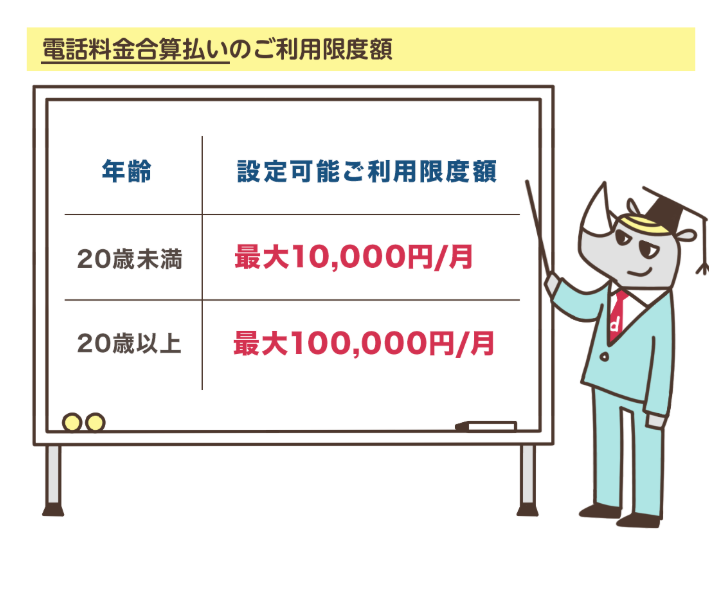 電話料金合算払いの月間利用上限