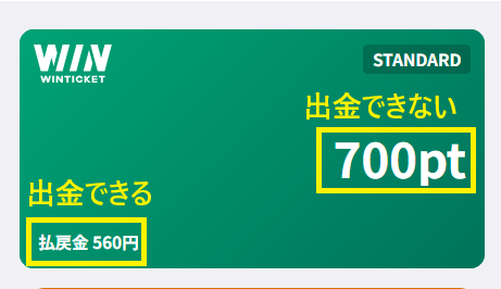 ポイントは出金できない、払戻金は出金できる