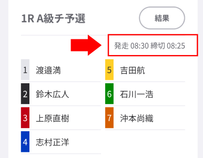 朝8時30分からレースが開催される