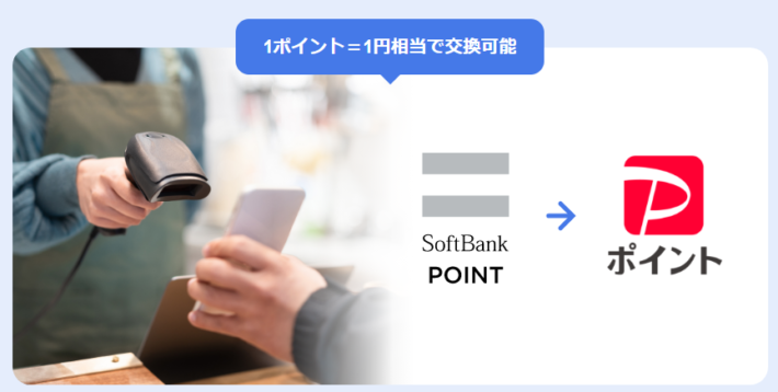 ソフトバンクポイントをPayPayポイントに交換する