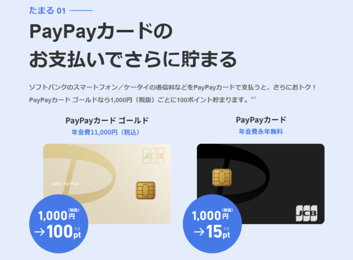 PayPayカードの利用でソフトバンクポイントが貯まる