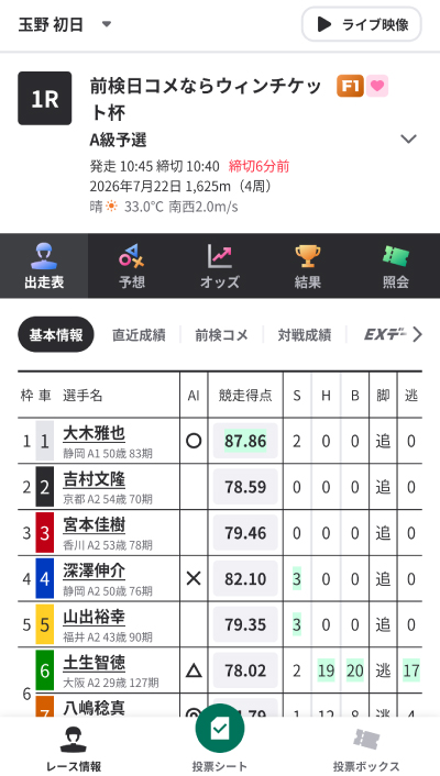 ウィンチケットの投票画面