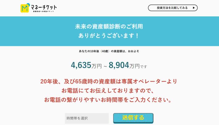 マネーチケットで未来の資産額診断を行った結果