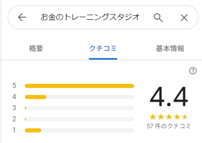 ABキャッシュに寄せられたクチコミ評価