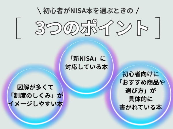 初心者がNISA本を選ぶときの3つのポイント