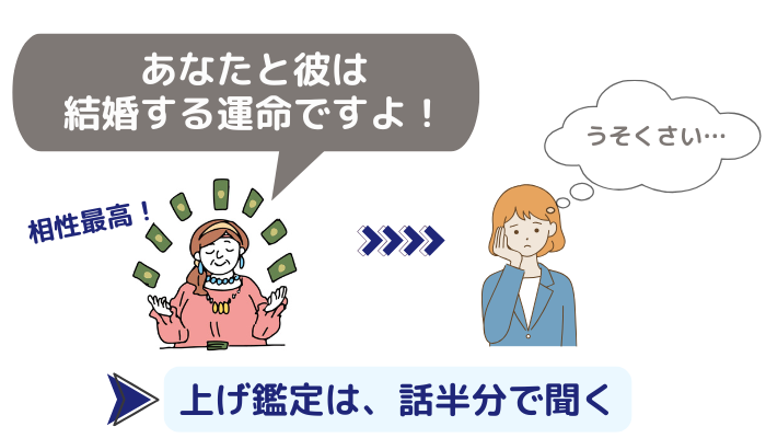 「あなたと彼は結婚する運命ですよ!相性最高!」とほめちぎる占い師に対し、「うそくさい」と困惑する女性のイメージ画像。上げ鑑定は話半分で聞く。