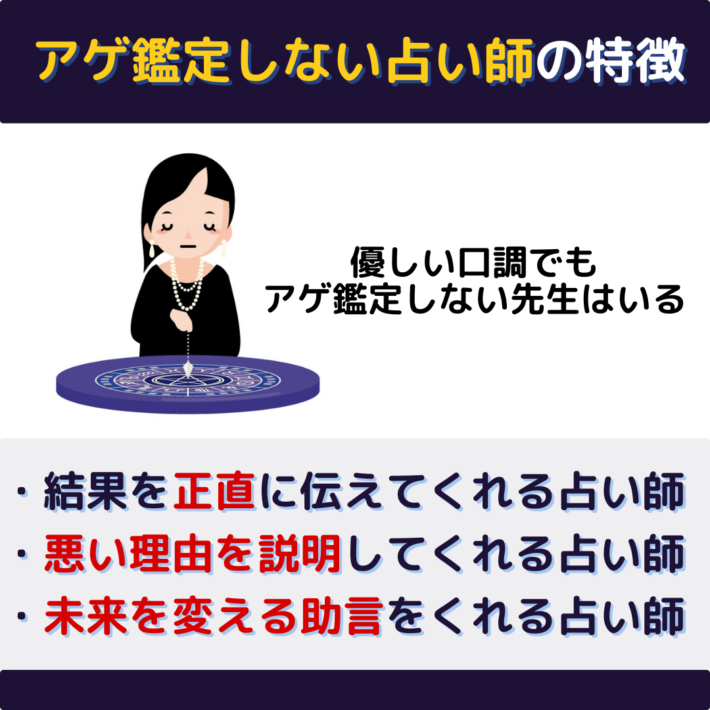 アゲ鑑定をしない占い師の特徴①結果を正直に伝えてくれる占い師 ②悪い理由を説明してくれる占い師 ③未来を変える助言をくれる占い師 ※優しい口調でもアゲ鑑定しない先生はいる