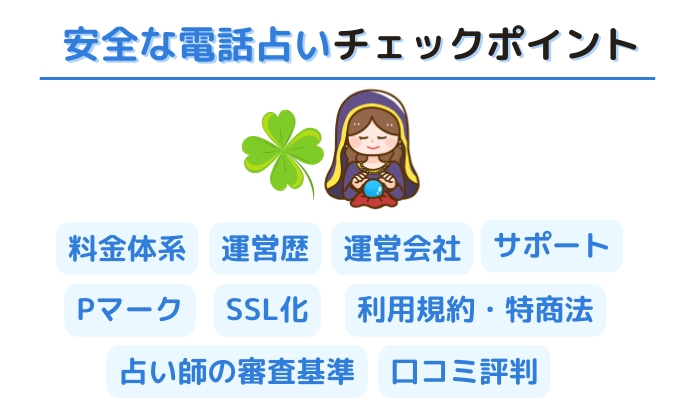 安全な電話占いを見極めるためのポイントは、料金体系、運営歴、運営会社、サポート、プライバシーマークの有無、SSL化、利用規約や特商法、占い師の審査基準、口コミ評判をチェック