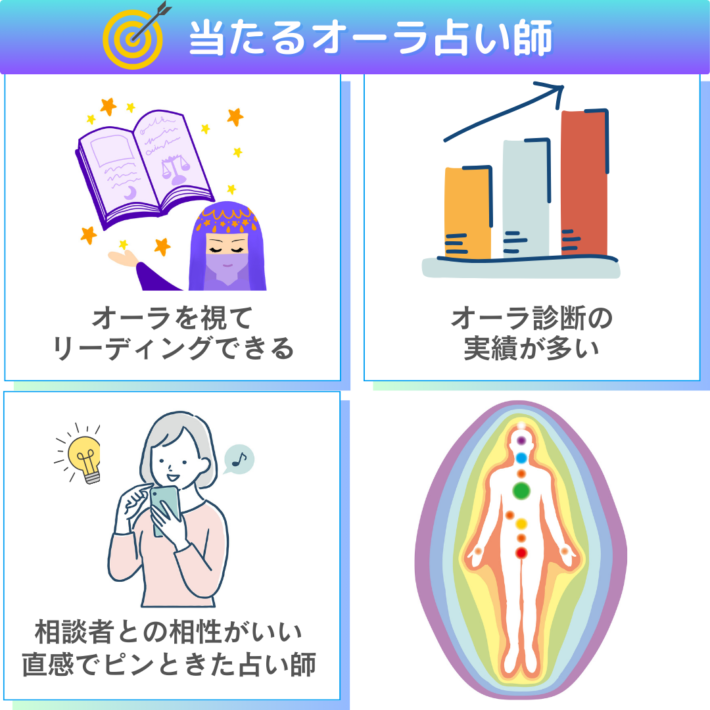 当たるオーラ占い師の特徴①オーラを視てリーディングできる ②オーラ診断の実績が多い ③相談者との相性がいい、直感でピンときた占い師