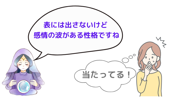 バーナム効果を使った、霊視のからくり例。占い師「表には出さないけど、感情の波がある性格ですね」相談者「当たってる!」