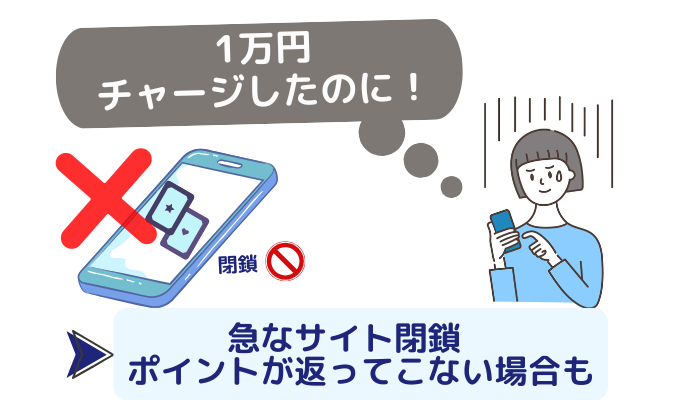 サイト閉鎖した電話占いサイトを見て「1万円分チャージしたのに!」と困る女性のイメージ画像。ポイントがかえってこない場合も。