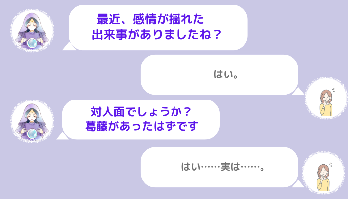 コールドリーディングを使った、霊視のからくり例。占い師「最近、感情が揺れた出来事がありましたね?」「対人面でしょうか?葛藤があったはずです」相談者「はい……実は……」