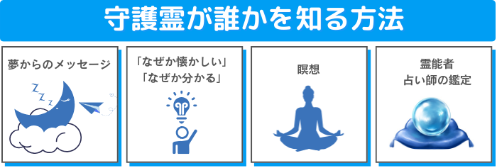 守護霊が誰かを知る方法4つ（夢からのメッセージに注目、なぜか懐かしいなどの感覚に注目、瞑想、霊能者や占い師の鑑定を受ける）