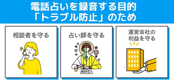 電話占いが録音されてる目的は、トラブル防止のため（相談者を守る、占い師を守る、運営会社の利益を守る）