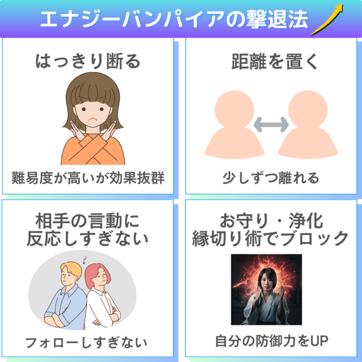 エナジーバンパイアの撃退法①はっきり断る(難易度が高いが効果抜群)②距離を置く。少しずつ離れる③相手の言動に反応しすぎない、フォローしすぎない④お守りや浄化、縁切り術でブロック。自分の防御力をUP