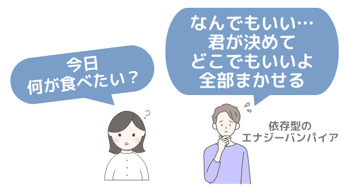 依存型のエナジーバンパイアの特徴の図解。今日何が食べたい?と聞かれ「なんでもいい…君が決めて、どこでもいいよ全部まかせる」と回答する人物