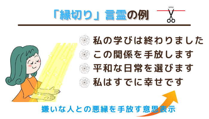 縁切り言霊の例:「私の学びは終わりました。この関係を手放します。平和な日常を選びます。私はすでに幸せです」と唱え、嫌いな人との悪縁を手放す意思表示をする