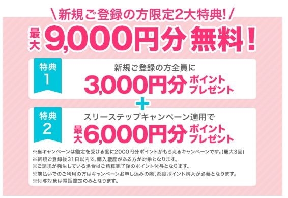 電話占いフィールの新規登録キャンペーンは最大9,000円分