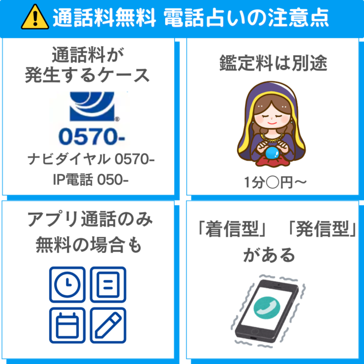 通話料無料の電話占い利用時の注意点4つ（通話料が発生するケースがある、鑑定料は別途必要、アプリ通話のみが無料の場合も、着信型サイトや発信型サイトがある