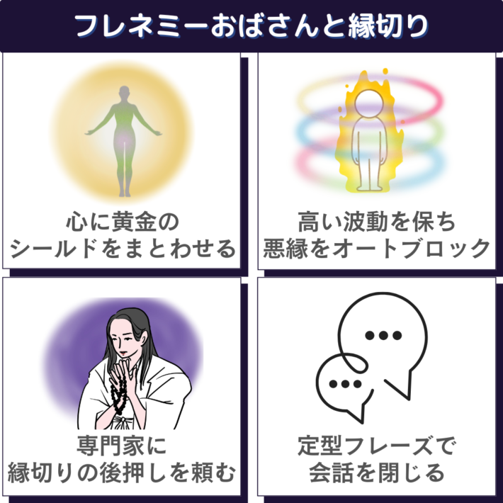 フレネミーおばさんとの縁切り①心に黄金のシールドをまとわせる②高い波動を保ち悪縁をオートブロック③専門家に縁切りの後押しを頼む④定型フレーズで会話を閉じる