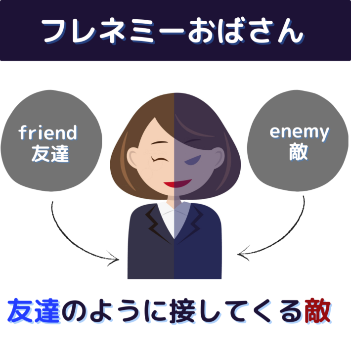 フレネミーおばさんとは、 friend(友達)と enemy(敵)の造語。友達のように接してくる敵