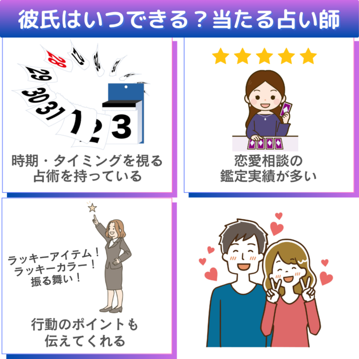 彼氏はいつできる?当たる占い師の特徴①時期・タイミングを視る占術を持っている ②恋愛相談の鑑定実績が多い ③行動のポイントを伝えてくれる(ラッキーアイテム、ラッキーカラー、振る舞いなど)