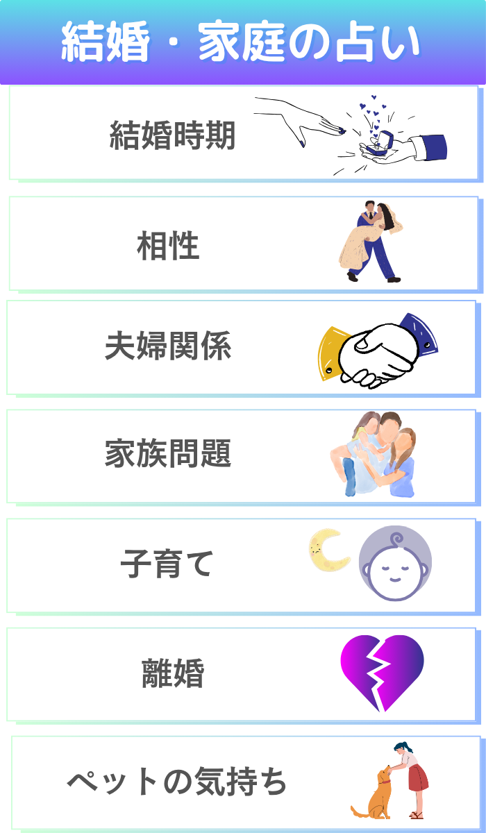 結婚・家庭の悩みの占いの種類|結婚時期、相性、夫婦関係、家族問題、子育て、離婚、ペットの気持ち