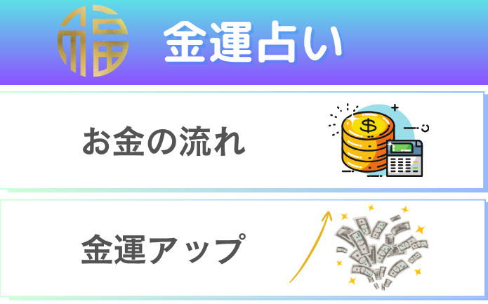 金運占い。お金の流れや金運アップなど
