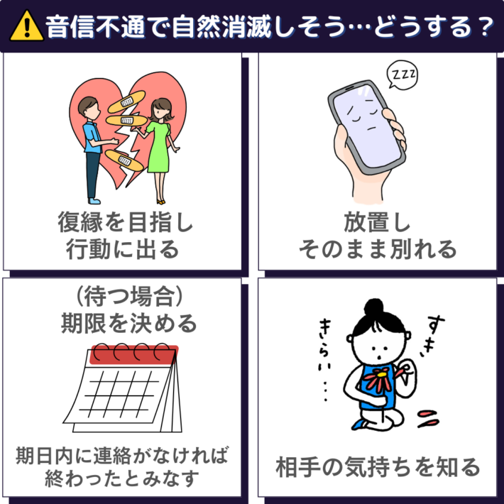 音信不通で自然消滅しそう…どうする?対策①復縁を目指し行動に出る②放置しそのまま別れる③待つ場合は期限を決める。期日内に連絡がなければ終わったとみなす④相手の気持ちを知る