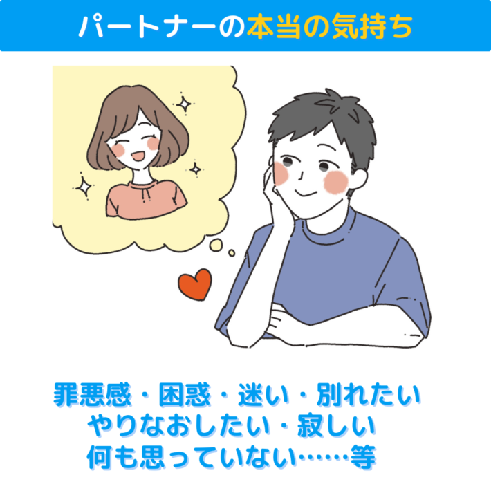 電話占いの浮気相談で、パートナーの本当の気持ち(罪悪感がある、困惑している、迷いがある、別れたい、やりなおしたい、寂しい、何も思っていない……等)がわかる