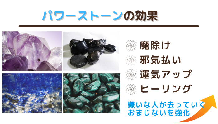 パワーストーンの魔除け、邪気払い、運気アップ、ヒーリング効果で、嫌いな人が去っていくおまじないを強化。ラピスラズリ、オニキス、マカライト、アメジストのイメージ画像