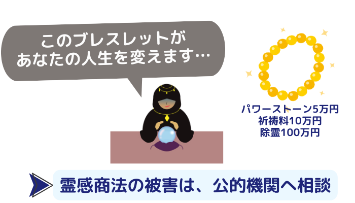「このブレスレットがあなたの人生を変えます」と案内するインチキ占い師のイメージ画像(例:パワーストーン5万円、祈祷料10万円、除霊100万円など)。霊感商法の被害は、公的機関へ相談