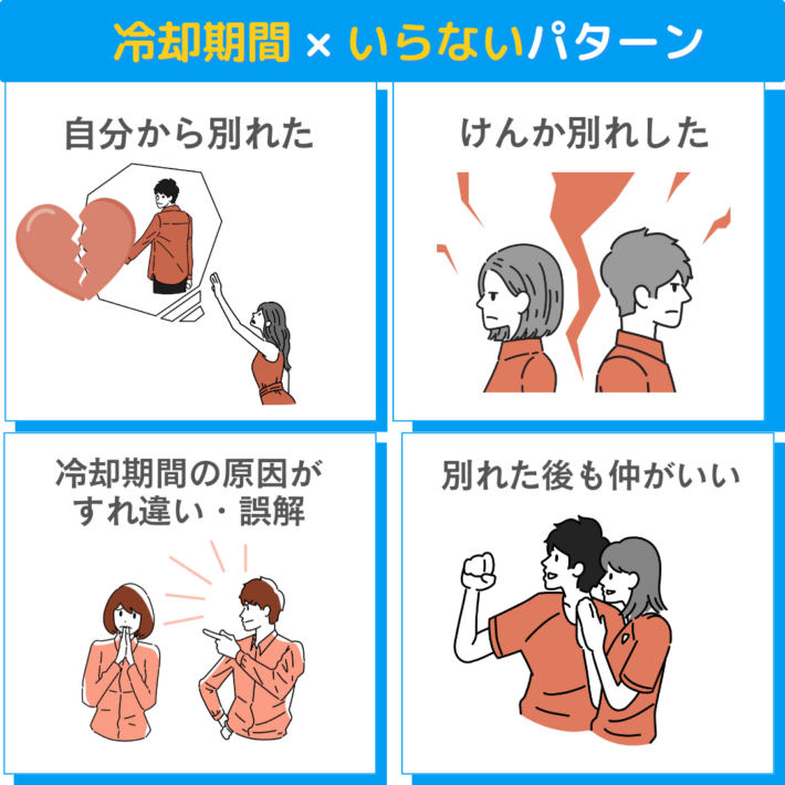 冷却期間がいらないパターン4つ:①自分から別れた ②けんか別れした ③冷却期間の原因がすれ違いや誤解 ④別れた後も仲がいい