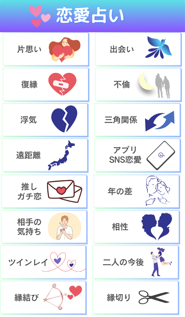 恋愛占いの種類一覧|片思い、出会い、復縁、不倫、浮気、三角関係、遠距離、アプリやSNS恋愛、推し(ガチ恋)、年の差、相手の気持ち、相性、ツインレイ、二人の今後、縁結び、縁切り