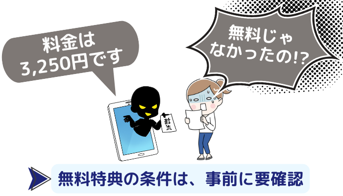 「料金は3,250円です」と請求する電話占い会社と、「無料じゃなかったの!?」と驚き焦る女性のイメージ画像。無料特典の条件は事前に要確認