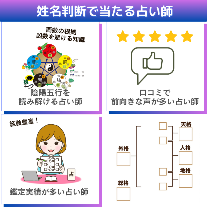 姓名判断で当たる占い師の特徴①陰陽五行を読み解ける占い師(画数の根拠や凶数を避ける知識を持つ)②口コミで前向きな声が多い占い師 ③鑑定実績が多い占い師(経験豊富)