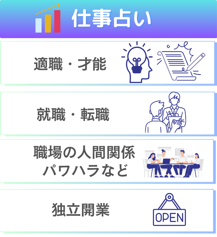 仕事占いの種類リスト|適職、才能、就職、転職、職場の人間関係、パワハラ、独立開業