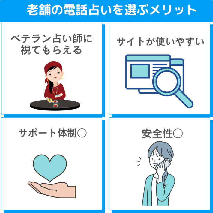 老舗の電話占いサイトを選ぶメリットは、ベテラン占い師に視てもらえる、サイトが使いやすい、サポート体制が充実している、安全性が高い