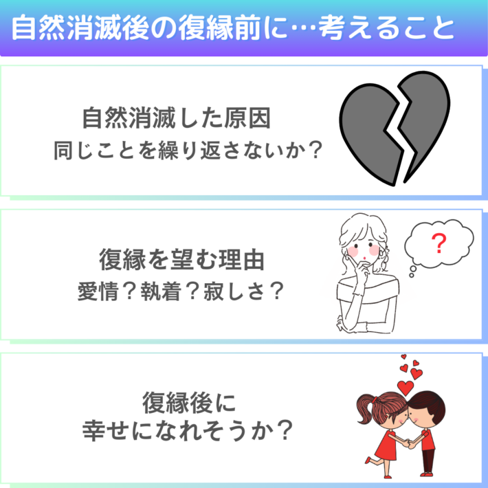 自然消滅後の復縁前に考えること①自然消滅した原因(同じことを繰り返さないか?)②復縁を望む理由(愛情?執着?寂しさ?)③復縁後に幸せになれそうか?