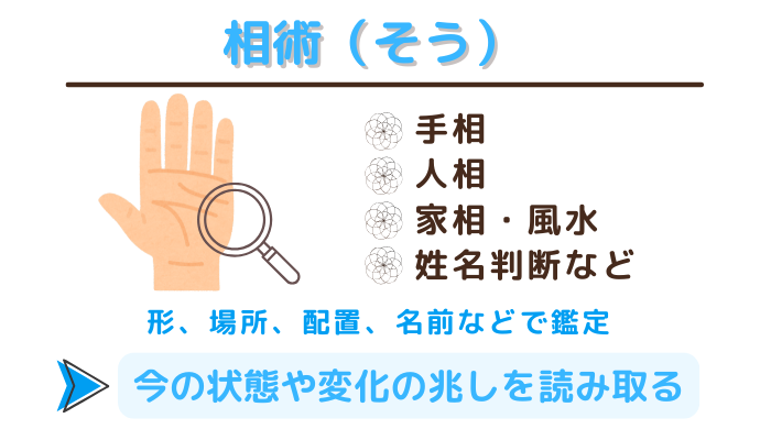 相術(そう)の占いの種類は、手相、人相、家相、風水、姓名判断など。形、場所、配置、名前などで鑑定。今の状態や変化の兆しを読み取る。