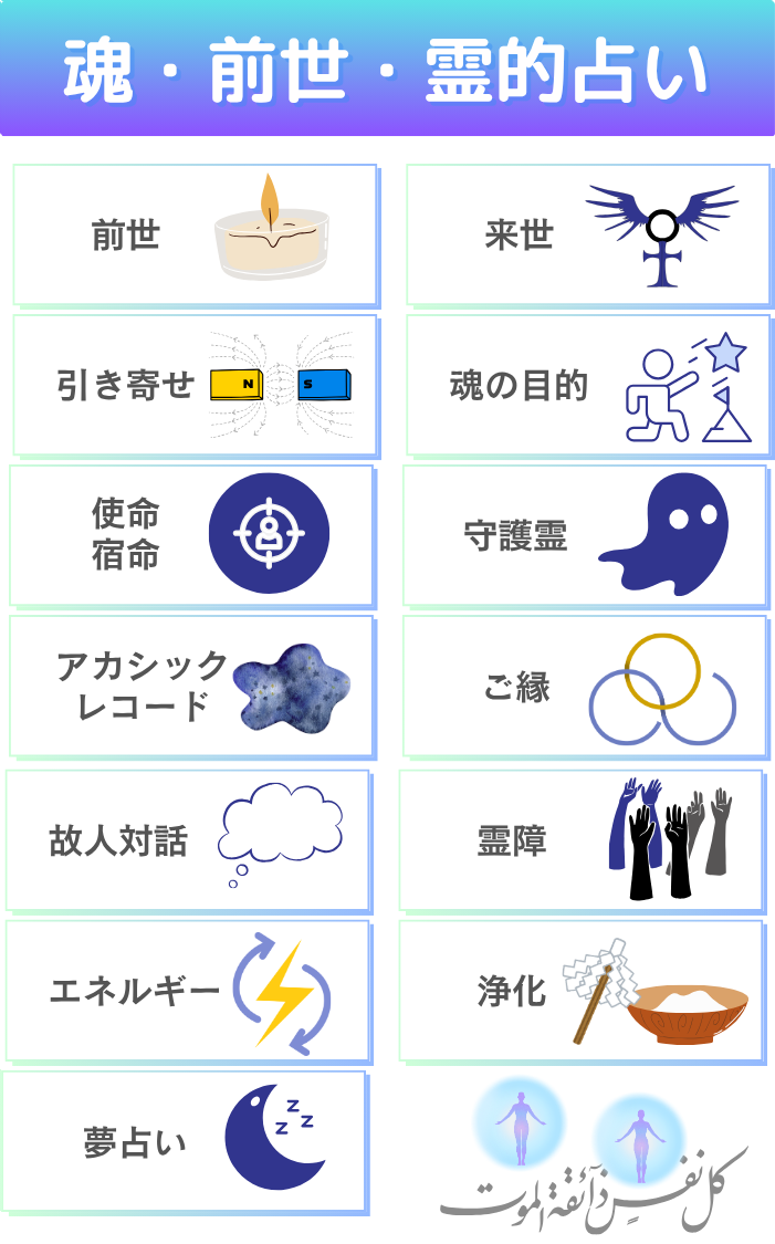 魂・前世・霊的占いの種類|前世、来世、引き寄せ、魂の目的、使命宿命、守護霊、アカシックレコード、ご縁、故人対話、霊障、エネルギー、浄化、夢占い