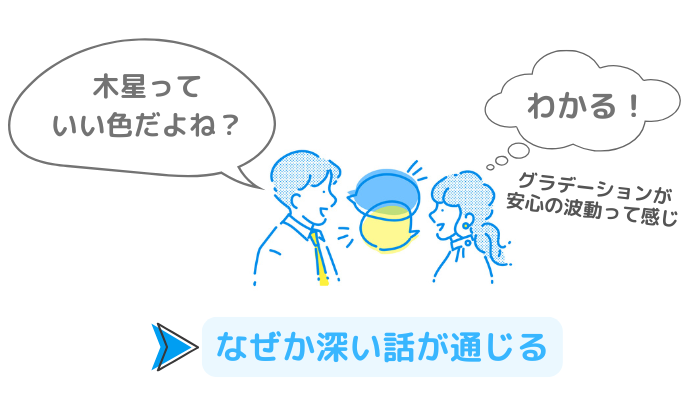 ツインレイ同士は、初対面でもなぜか深い話が通じる。男女の会話例「木星っていい色だよね?」「わかる!グラデーションが安心の波動って感じ」