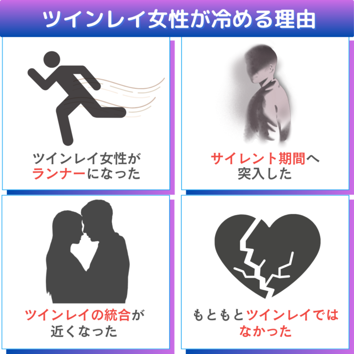 ツインレイ女性が冷める理由①ツインレイ女性がランナーになった ②サイレント期間へ突入した ③ツインレイの統合が近くなった ④もともとツインレイではなかった
