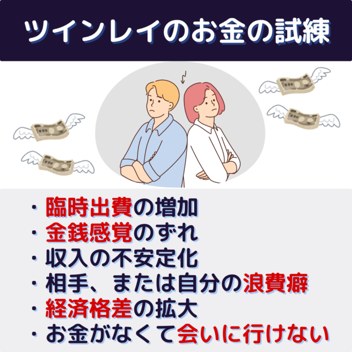 ツインレイのお金の試練①臨時出費の増加 ②金銭感覚のずれ ③収入の不安定化 ④相手または自分の浪費癖 ⑤自分の浪費癖 ⑥経済格差の拡大 ⑦お金がなくて会いに行けない